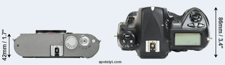 Compare M-E Typ 240 versus D2H top