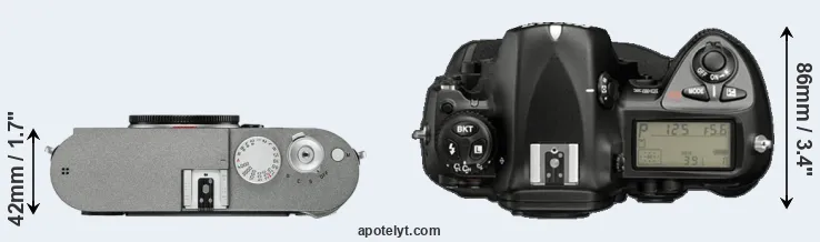 Compare M-E Typ 240 versus D2X top