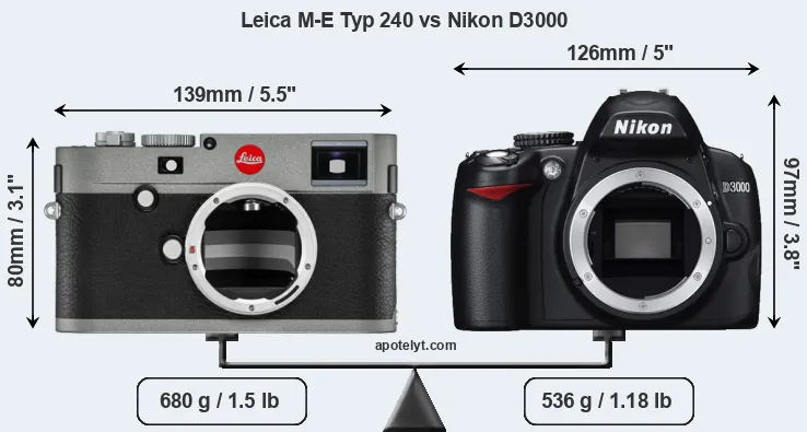 Size Leica M-E Typ 240 vs Nikon D3000