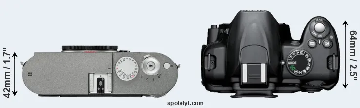 Compare M-E Typ 240 versus D3000 top