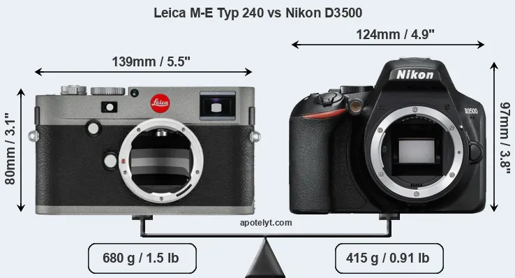 Size Leica M-E Typ 240 vs Nikon D3500