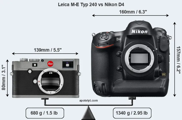 Size Leica M-E Typ 240 vs Nikon D4