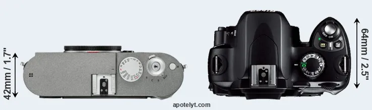 Compare M-E Typ 240 versus D40 top