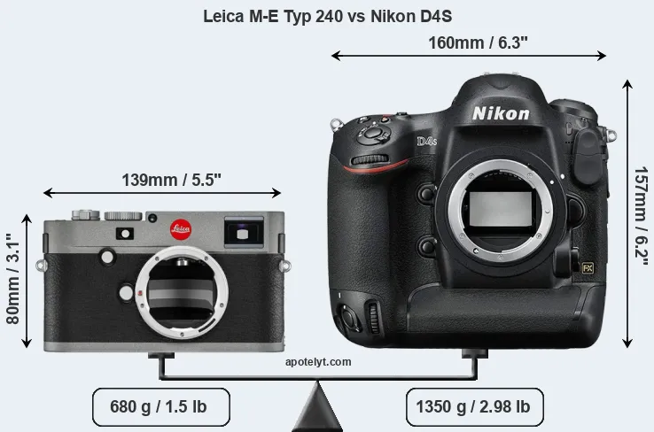 Size Leica M-E Typ 240 vs Nikon D4S
