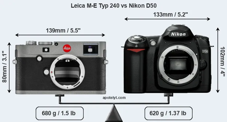 Size Leica M-E Typ 240 vs Nikon D50