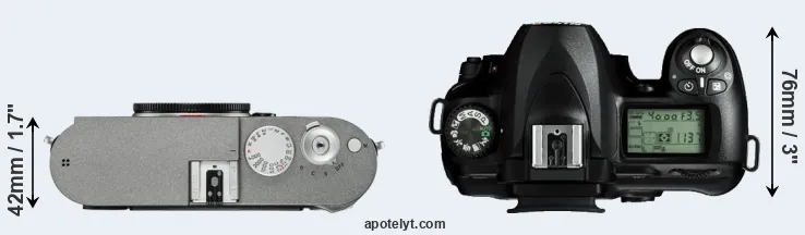 Compare M-E Typ 240 versus D50 top