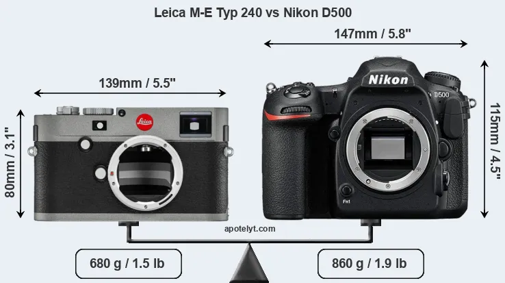 Size Leica M-E Typ 240 vs Nikon D500