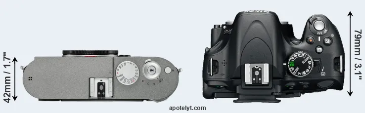 Compare M-E Typ 240 versus D5100 top