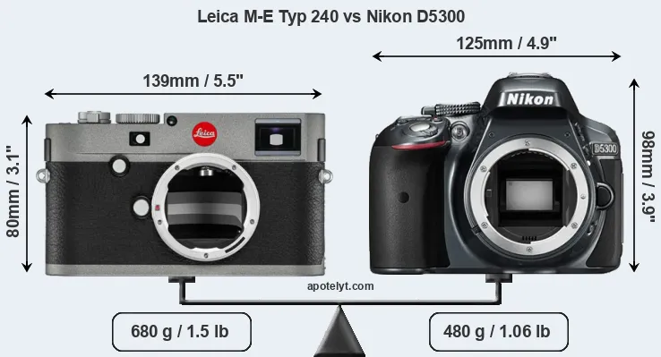 Size Leica M-E Typ 240 vs Nikon D5300
