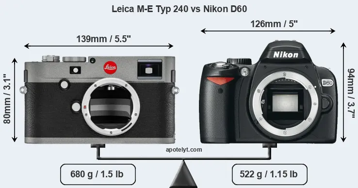 Size Leica M-E Typ 240 vs Nikon D60