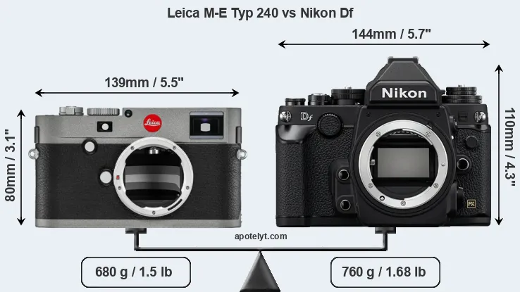 Size Leica M-E Typ 240 vs Nikon Df