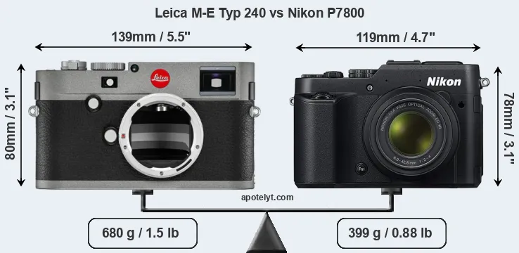 Size Leica M-E Typ 240 vs Nikon P7800