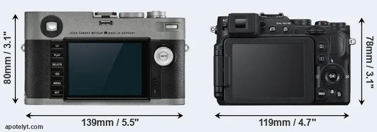 Comparison M-E Typ 240 or P7800 rear