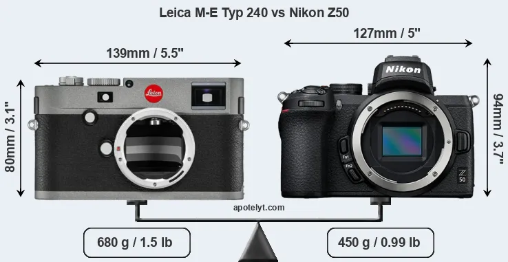 Size Leica M-E Typ 240 vs Nikon Z50