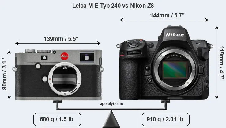 Size Leica M-E Typ 240 vs Nikon Z8