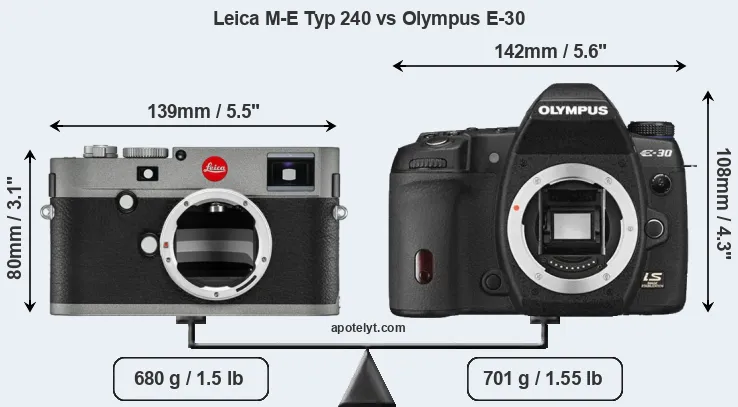 Size Leica M-E Typ 240 vs Olympus E-30