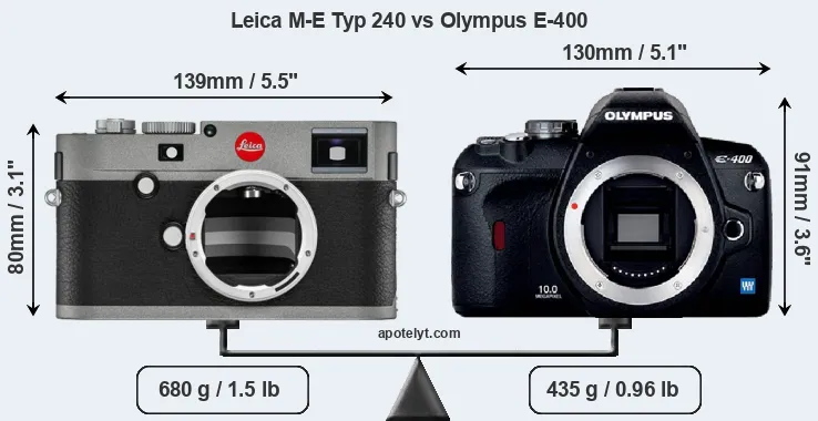 Size Leica M-E Typ 240 vs Olympus E-400