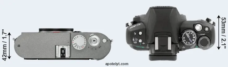 Compare M-E Typ 240 versus E-400 top