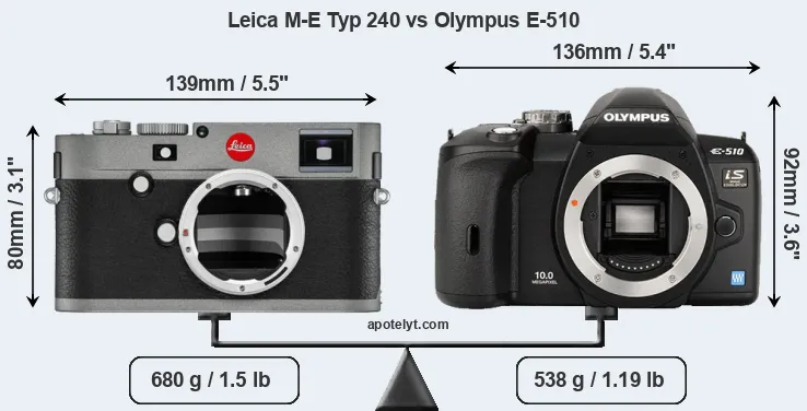 Size Leica M-E Typ 240 vs Olympus E-510