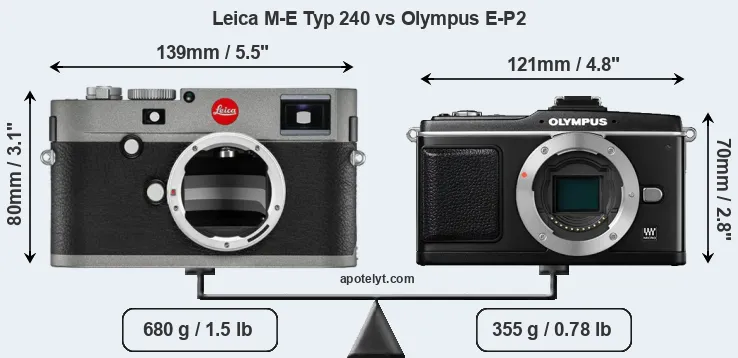 Size Leica M-E Typ 240 vs Olympus E-P2
