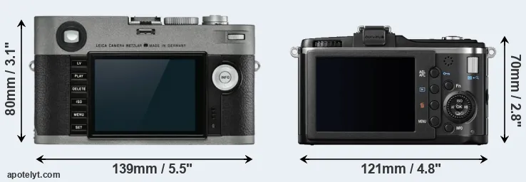 Comparison M-E Typ 240 or E-P2 rear