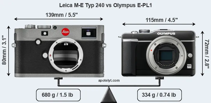 Size Leica M-E Typ 240 vs Olympus E-PL1