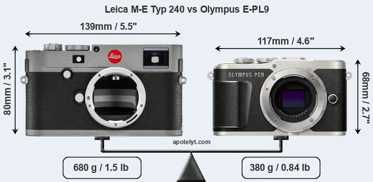 Size Leica M-E Typ 240 vs Olympus E-PL9