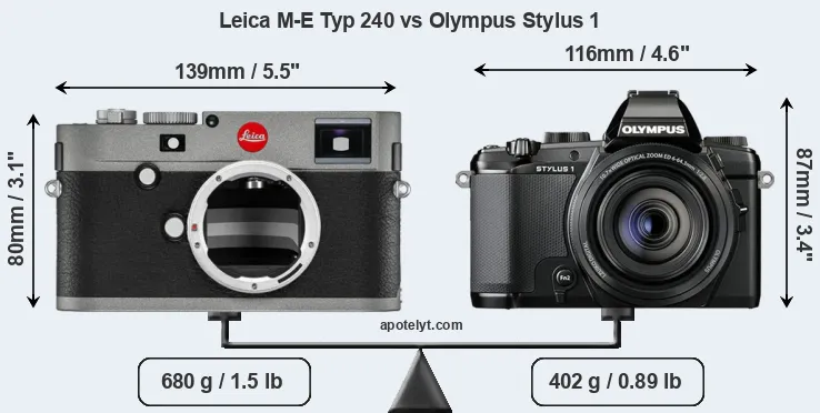 Size Leica M-E Typ 240 vs Olympus Stylus 1
