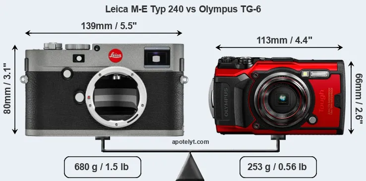 Size Leica M-E Typ 240 vs Olympus TG-6