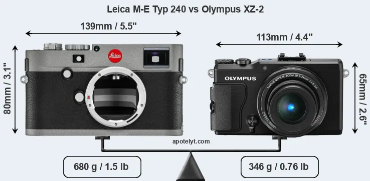 Size Leica M-E Typ 240 vs Olympus XZ-2