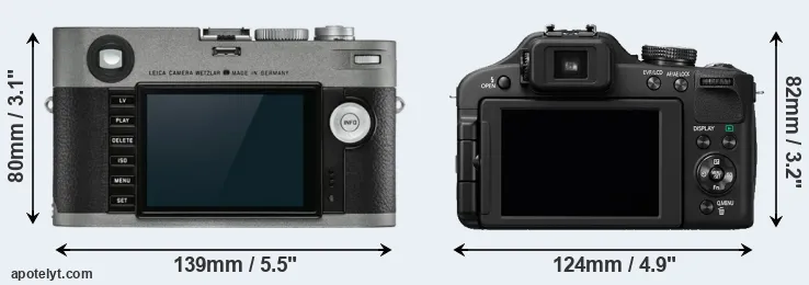 Comparison M-E Typ 240 or FZ150 rear