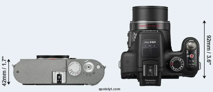 Compare M-E Typ 240 versus FZ150 top