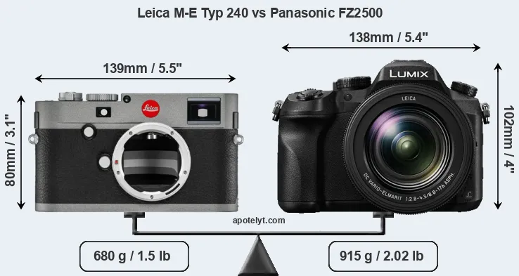 Size Leica M-E Typ 240 vs Panasonic FZ2500