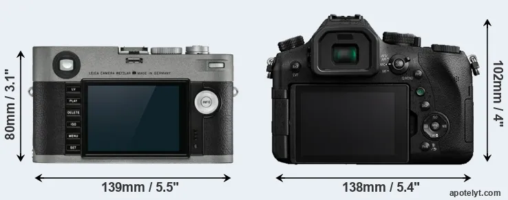 Comparison M-E Typ 240 or FZ2500 rear