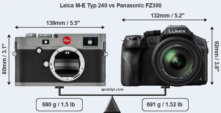 Size Leica M-E Typ 240 vs Panasonic FZ300