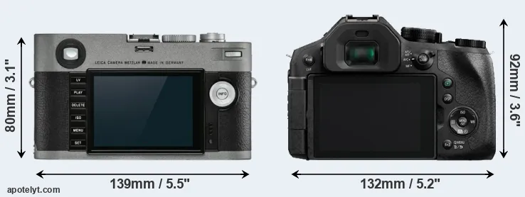 Comparison M-E Typ 240 or FZ300 rear