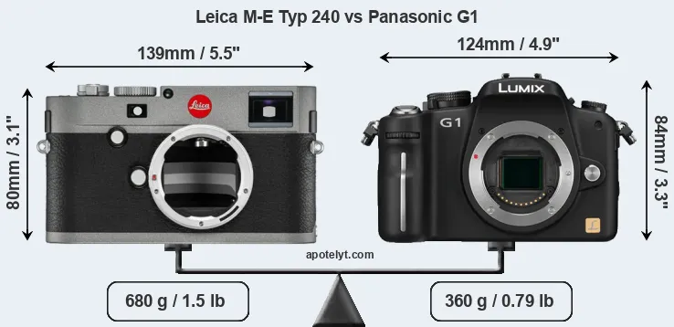 Size Leica M-E Typ 240 vs Panasonic G1