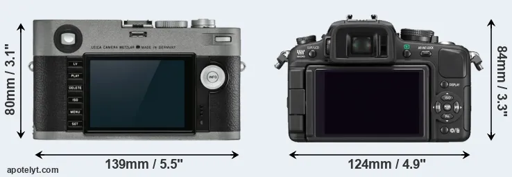 Comparison M-E Typ 240 or G1 rear