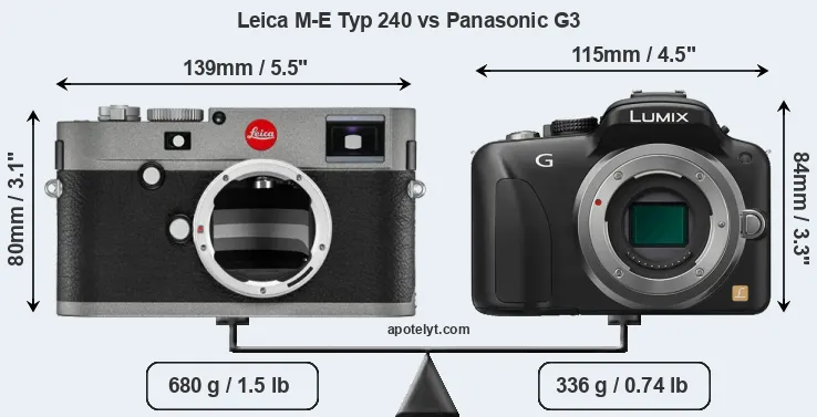 Size Leica M-E Typ 240 vs Panasonic G3