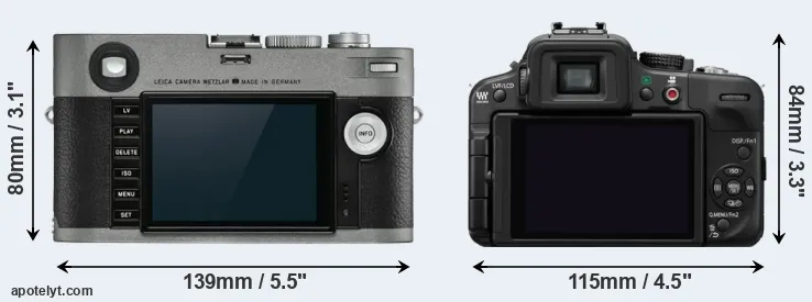 Comparison M-E Typ 240 or G3 rear