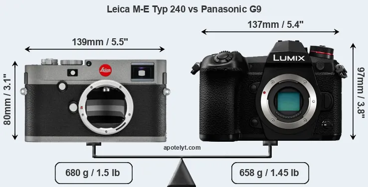Size Leica M-E Typ 240 vs Panasonic G9