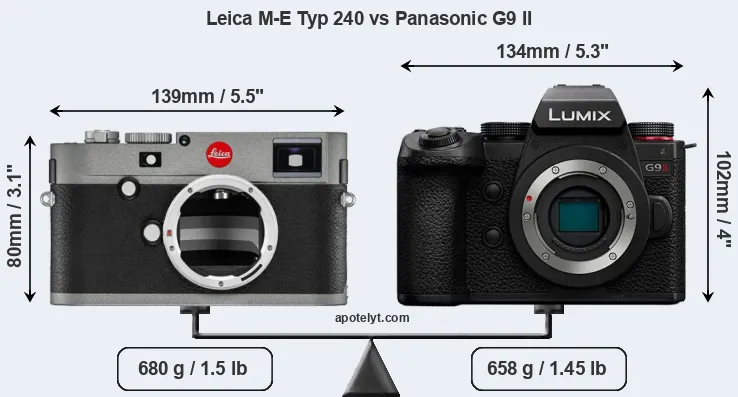 Size Leica M-E Typ 240 vs Panasonic G9 II