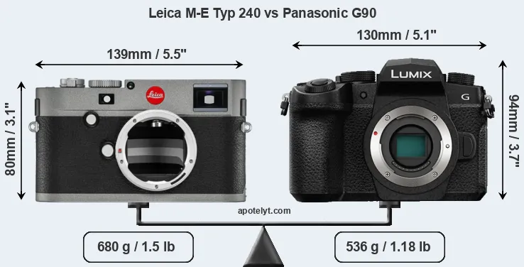 Size Leica M-E Typ 240 vs Panasonic G90