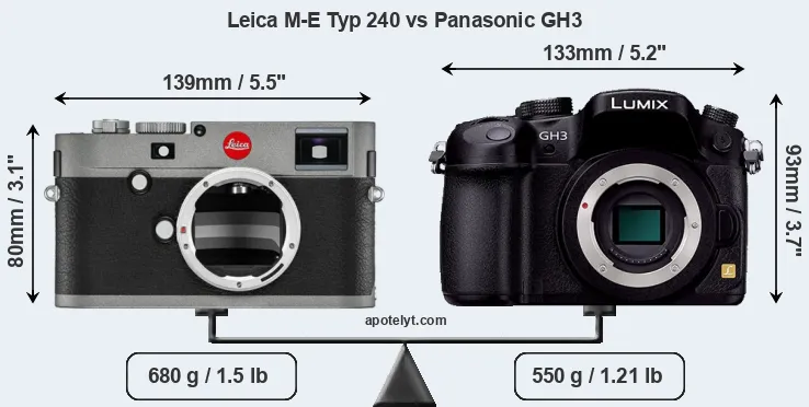 Size Leica M-E Typ 240 vs Panasonic GH3