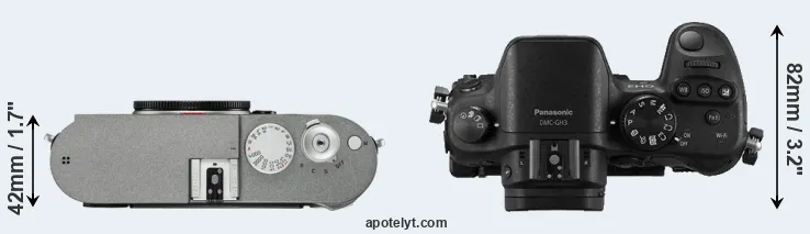 Compare M-E Typ 240 versus GH3 top