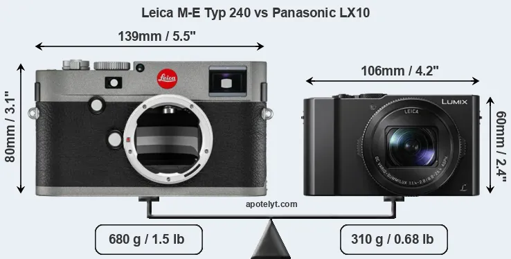 Size Leica M-E Typ 240 vs Panasonic LX10