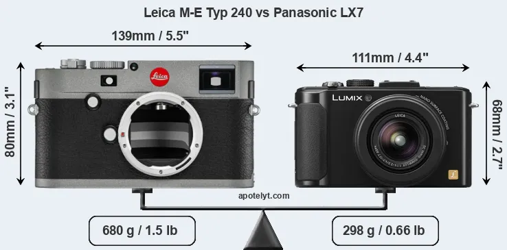 Size Leica M-E Typ 240 vs Panasonic LX7