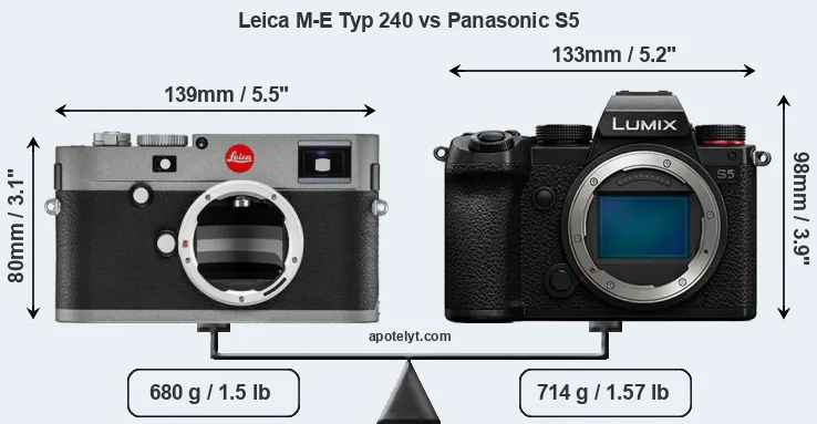 Size Leica M-E Typ 240 vs Panasonic S5