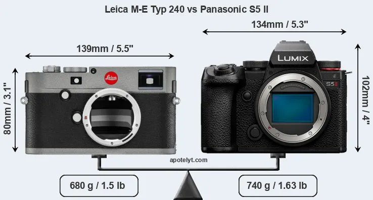 Size Leica M-E Typ 240 vs Panasonic S5 II