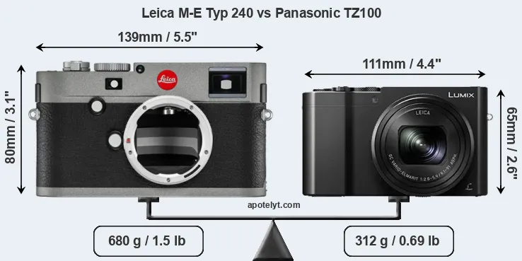 Size Leica M-E Typ 240 vs Panasonic TZ100